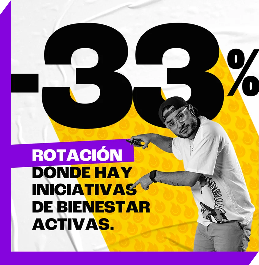 -33%